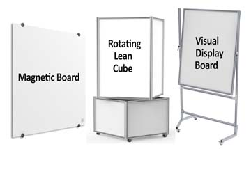 Display Management System